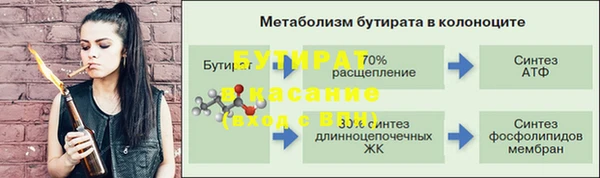 бутик Верхнеуральск